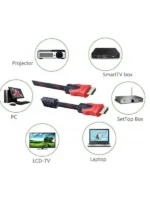 HDMI Kablo, 1,5-5-15 Metre Örgülü Sargılı HDTV HDMI Kablo - Görsel 3