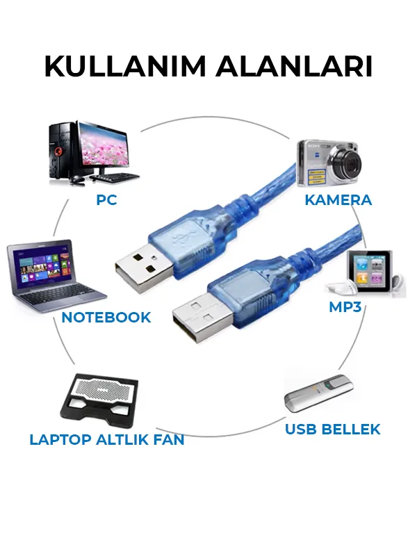 Usb to Usb Kablo Laptop Soğutucu Kablosu 300cm 1.5 Metre - Görsel 5