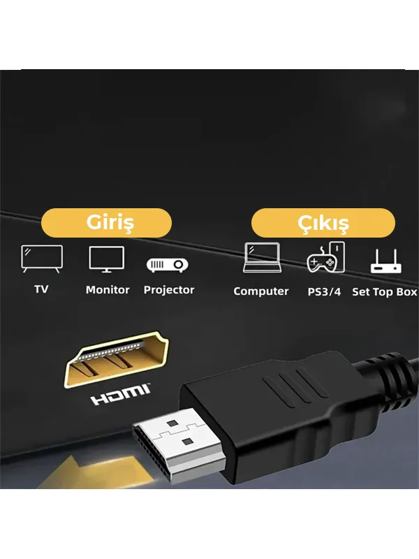 HDMI Kablo 3 Metre HDTV Monitör HDMI Kablo - Görsel 2