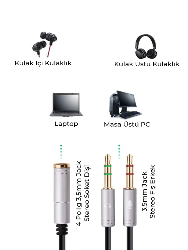 PC İçin Kulaklık Dağıtıcı Kablo 3,5 mm Kulaklık Ses Adaptör Dönüştürücü Kulaklık/Mikrofon ile 2 Çift - Görsel 2