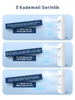 Su Hazneli Buzlu Masaüstü Vantilatör Çift Fan 3 Fan Modu 90° Salınım LED Işık Uzaktan Kumanda - Görsel 3