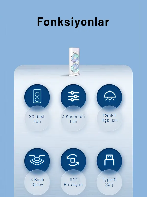 Su Hazneli Buzlu Masaüstü Vantilatör Çift Fan 3 Fan Modu 90° Salınım LED Işık Uzaktan Kumanda - Görsel 5