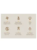 Değirmen Tasarımlı Döner Hava Nemlendirici – RGB Işık, Uzaktan Kumandalı Aromaterapi Difüzör - Görsel 5