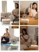 Değirmen Tasarımlı Döner Hava Nemlendirici – RGB Işık, Uzaktan Kumandalı Aromaterapi Difüzör - Görsel 4